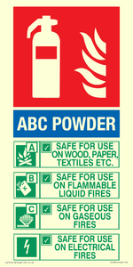 ABC powder Fire Extinguisher Identification Sign